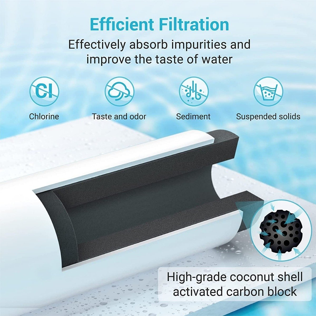 Aquacrest Dw2042fr-09 Filtro De Agua Para Refrigerador - Image 3