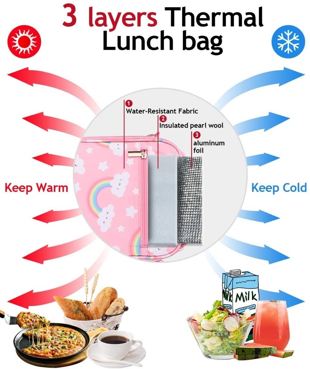 Yookee Home Lonchera Impermeable Térmica Tipo Bolsa De Viaje - Image 12