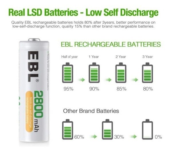 Baterías Recargables Aa 2800mah (16 Unidades) Ebl - Image 4