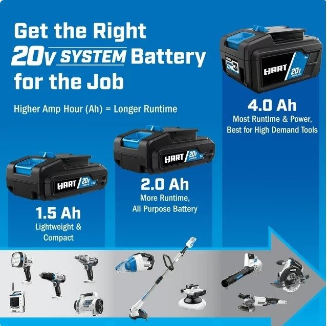 Hart Taladro De Impacto Inalámbrico, 20 V, Sin Baterías - Image 4
