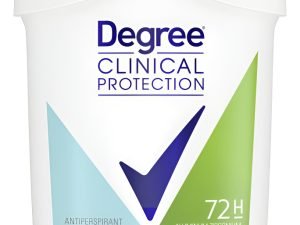 Desodorante Antitranspirante De Grado De Protección Clínica