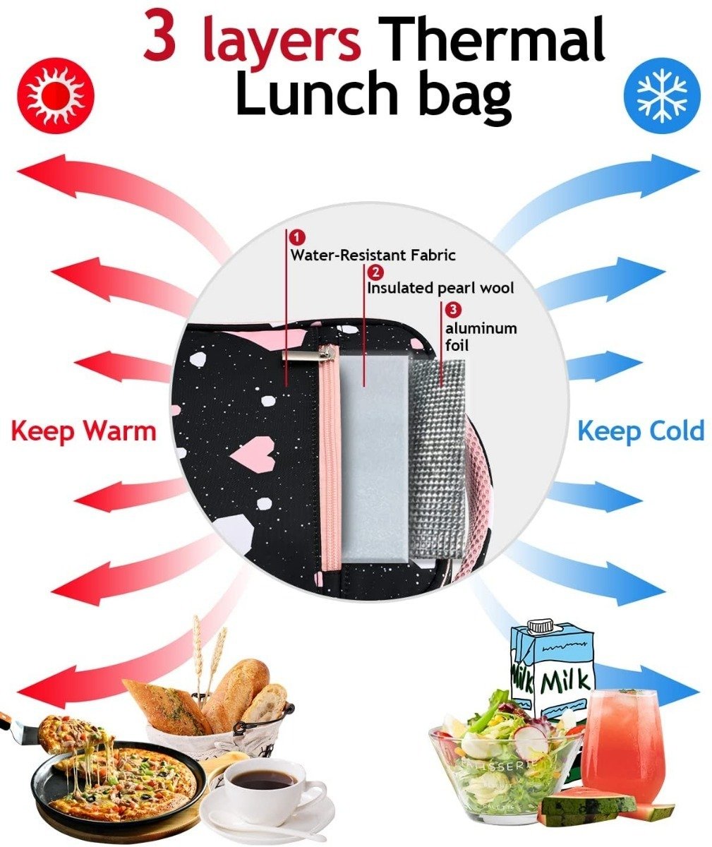 Yookee Home Lonchera Impermeable Térmica Tipo Bolsa De Viaje - Image 8