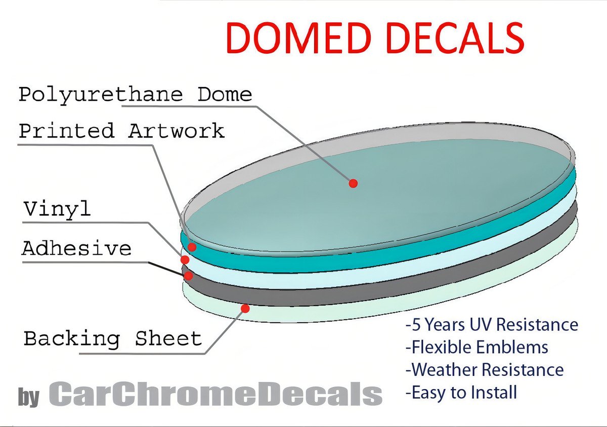 Bandera De Mexico Mini Domo Calcomanias 4 Emblemas 3.8x2.5cm - Image 2