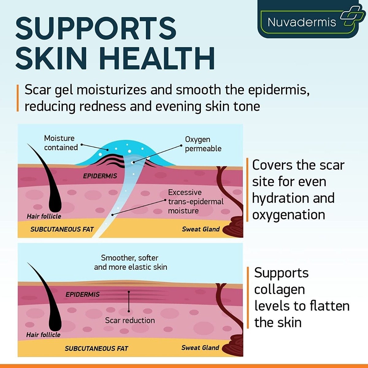 Gel De Crema Para Cicatrices, Retinol, Alantoína, Vitamina E - Image 3