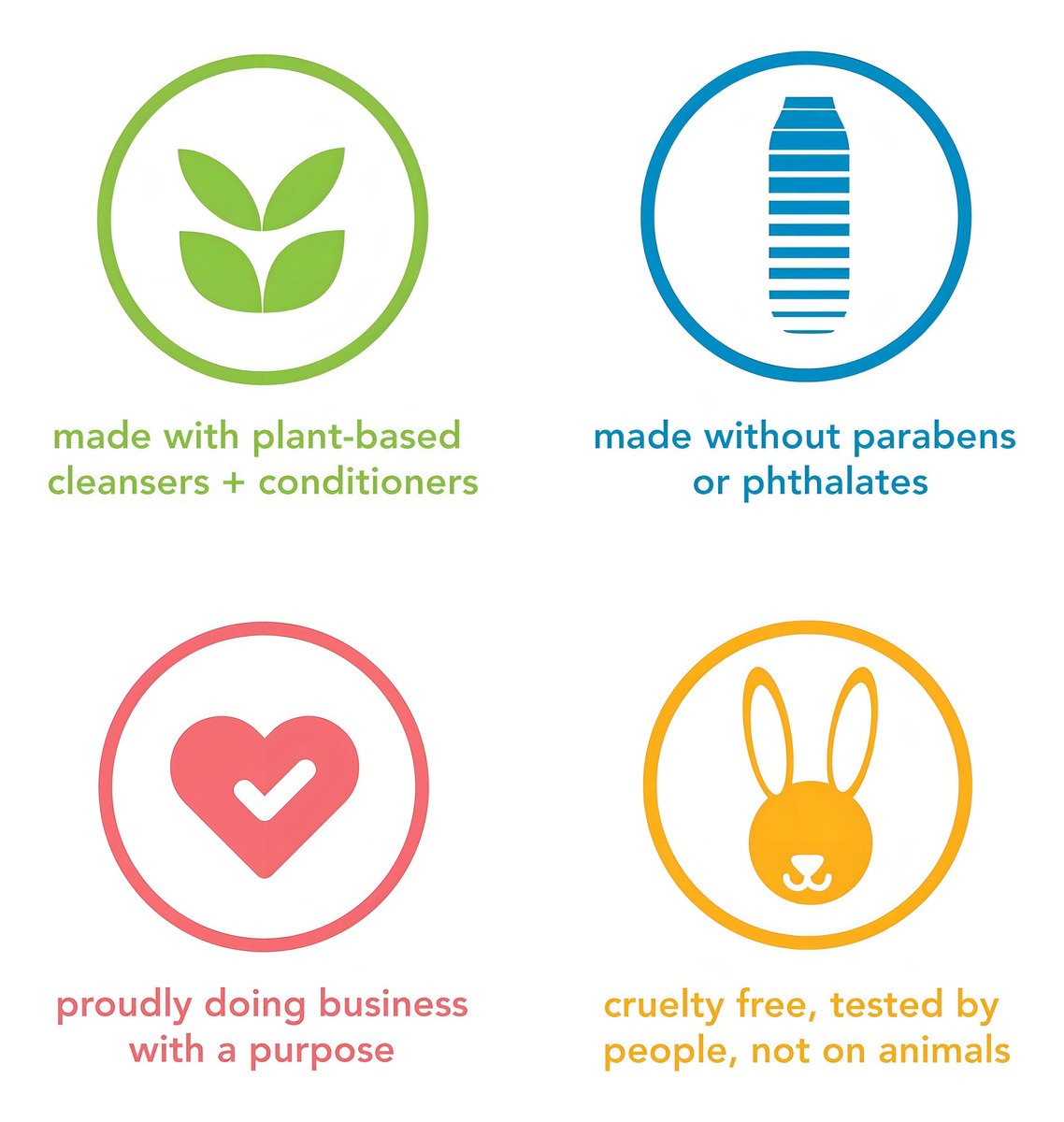 Method Men Shampoo Y Acondicionador 2 En 1 Sea + Surf 414ml - Image 4