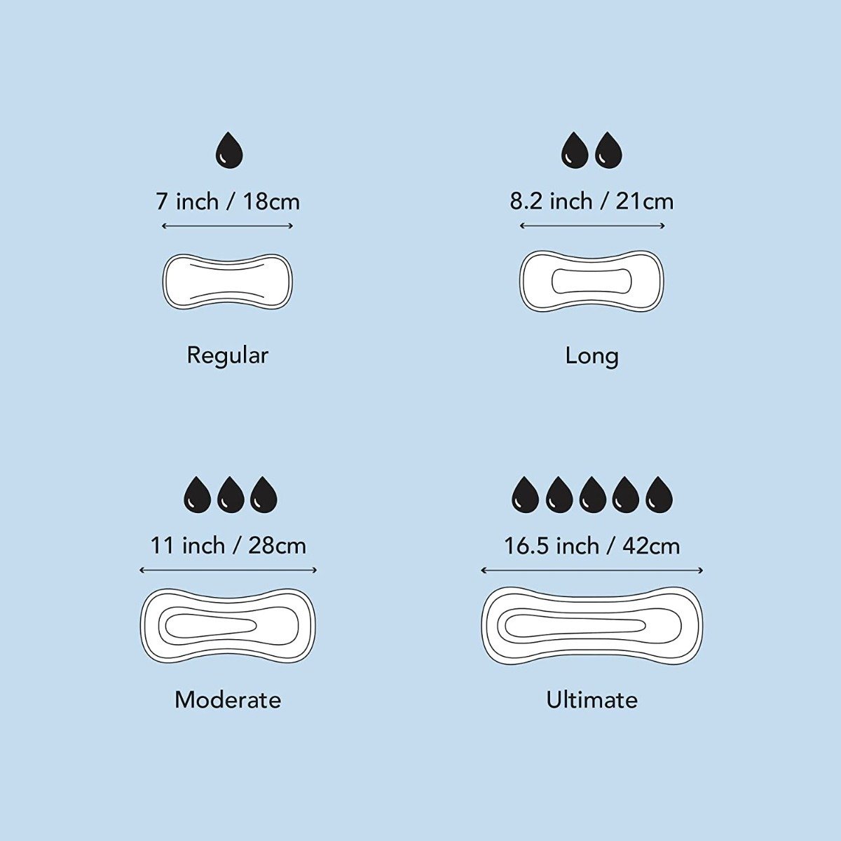 Protectores Diarios Incontinencia Algodón Orgánico 20pz Rael - Image 4