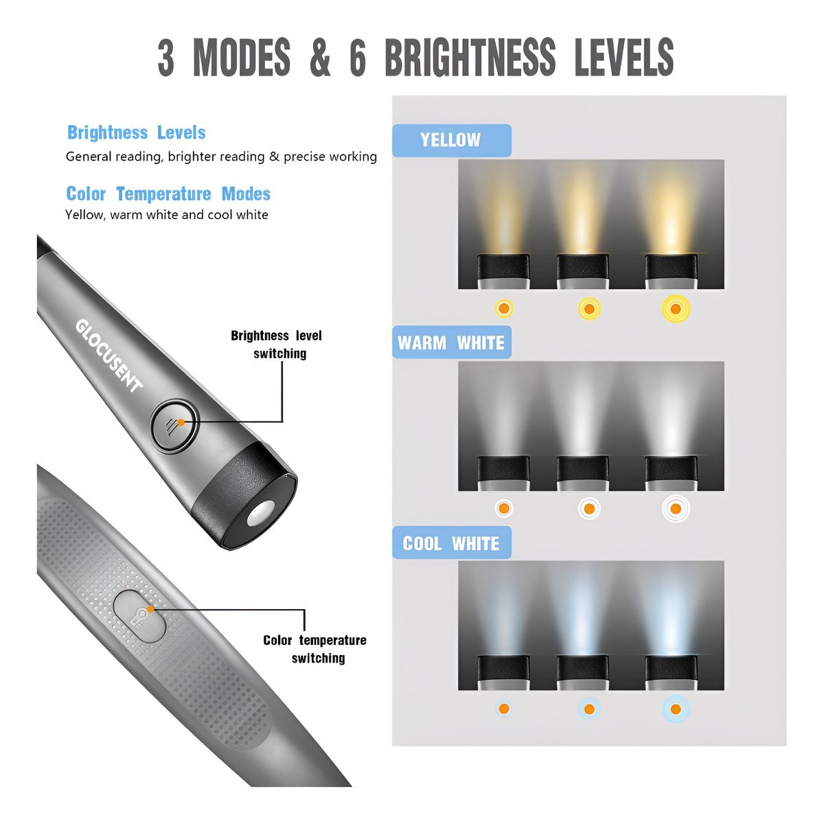 Luz De Lectura Glocusent Led P/ El Cuello P/ Leer En La Cama Color De La Estructura Gris - Image 2