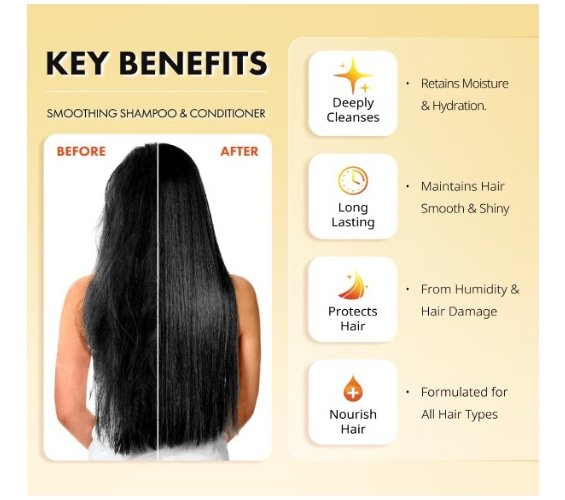 Keragen - Acondicionador Alisador Con Queratina Y Colágeno - Image 3