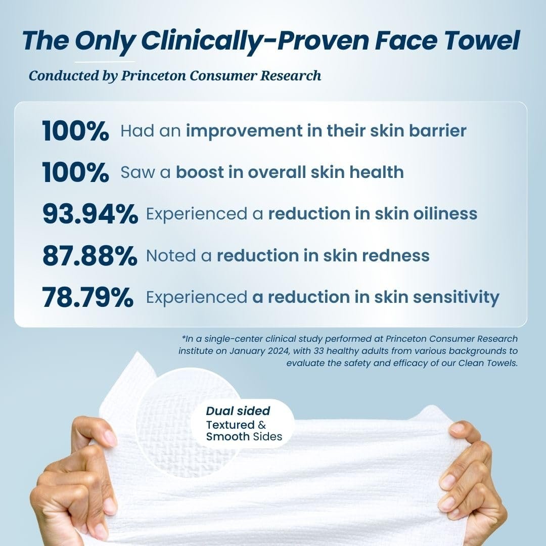 Clean Skin Club Toalla Facial Clean Towels 3pack Xl 150 Pz Momento De Aplicación Día/noche Tipo De Piel Todo Tipo De Piel - Image 4