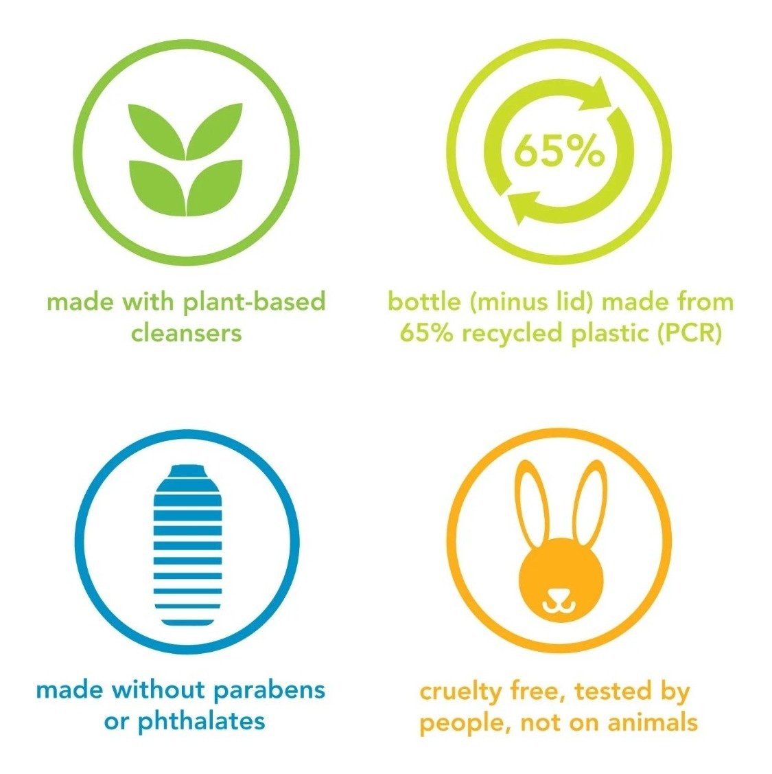 Method Men Body Wash Cedar + Cypress 532ml - Image 3