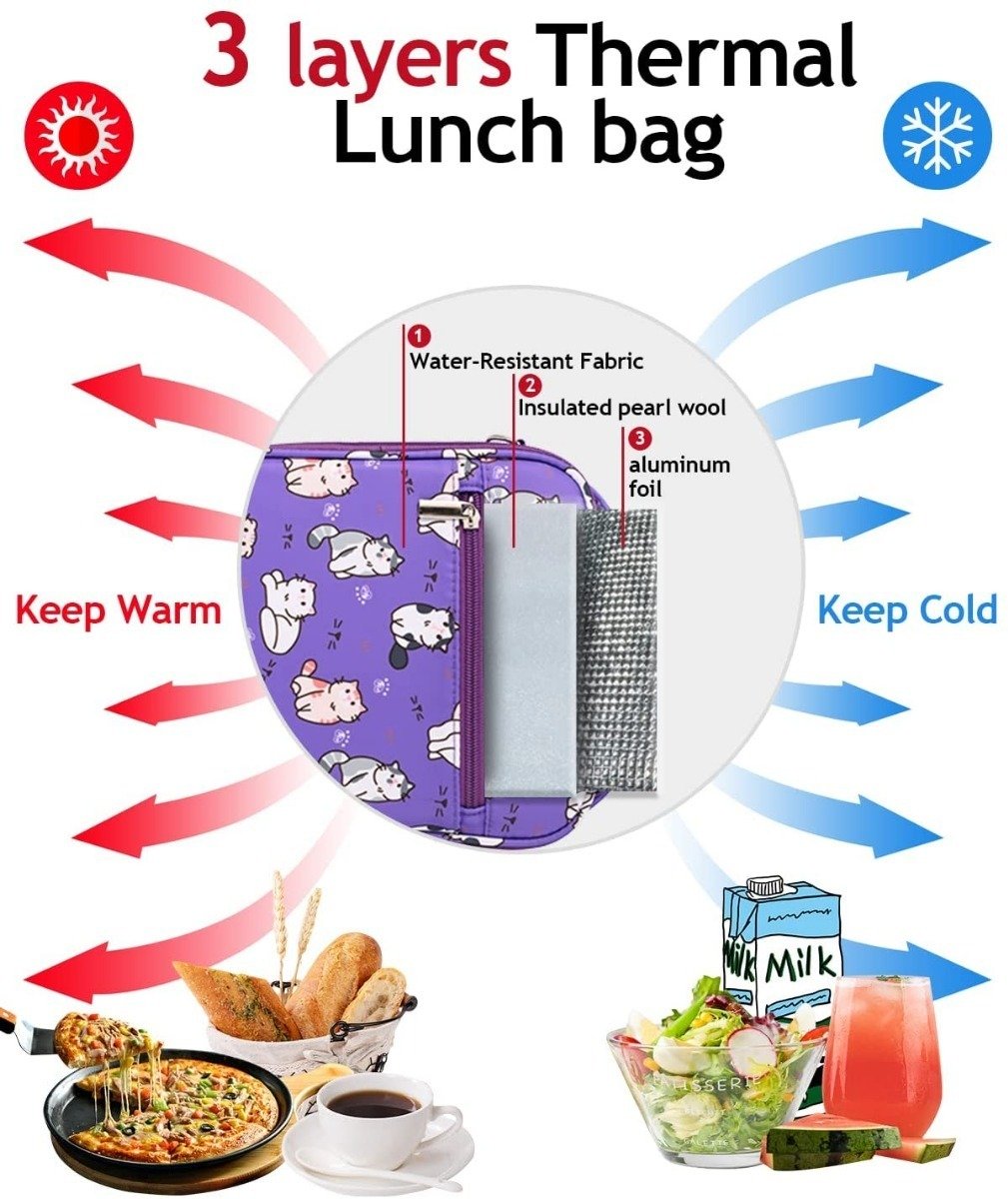 Yookee Home Lonchera Impermeable Térmica Tipo Bolsa De Viaje - Image 6