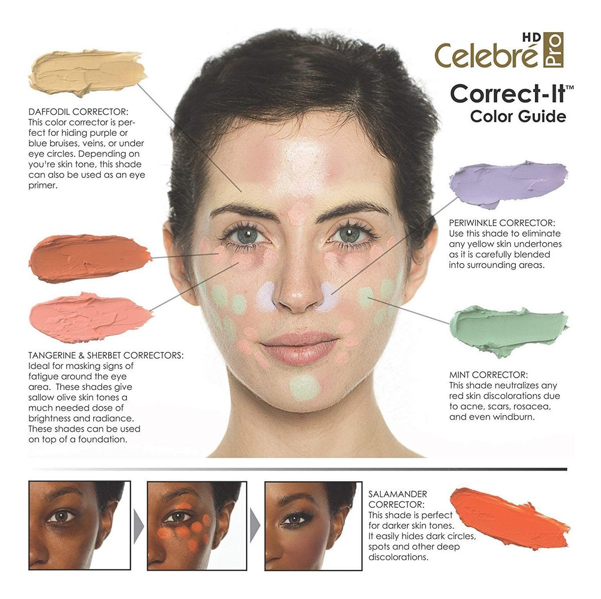 Mehron Paleta Neutralizadora Celebré Pro-hd Correct-it - Image 3