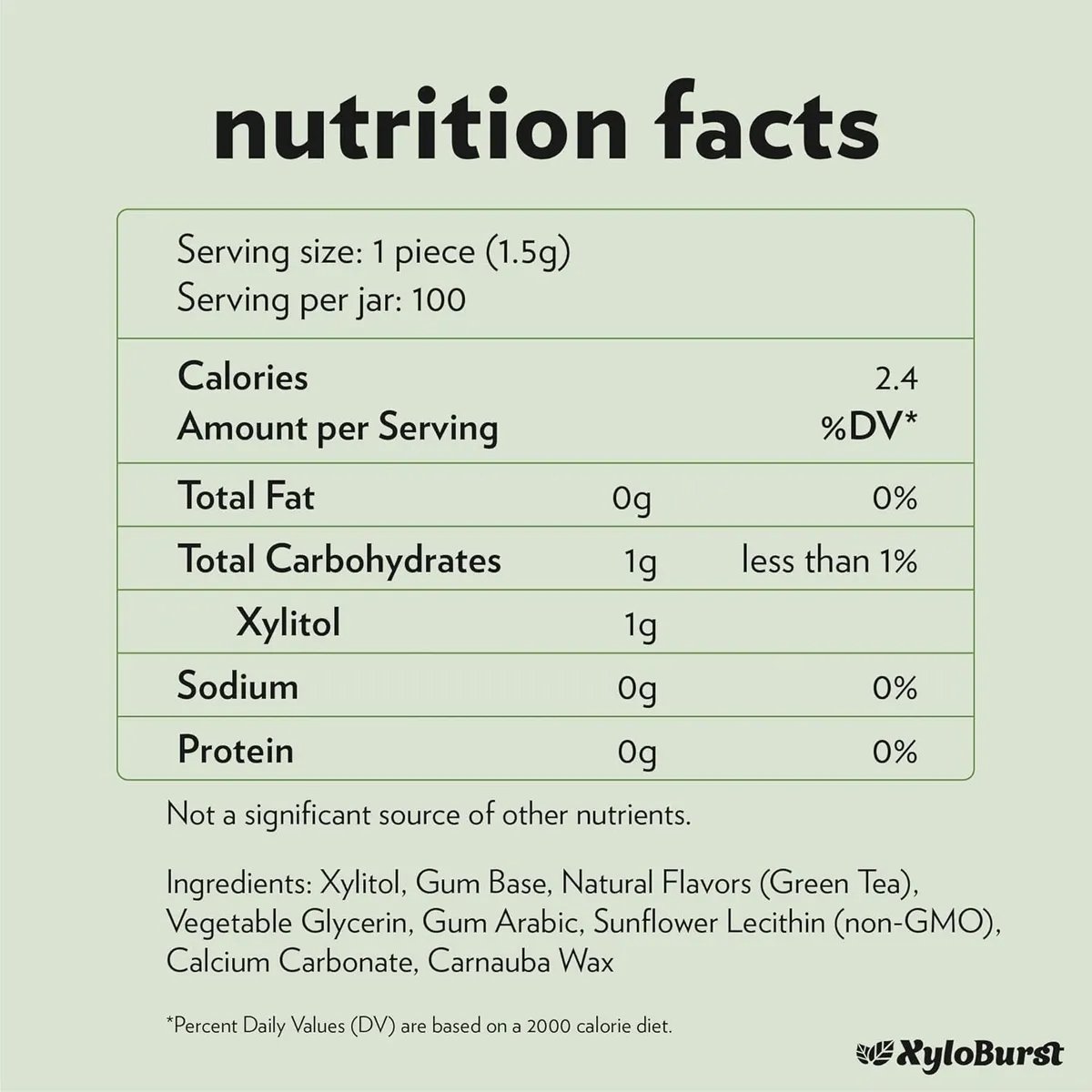 Xyloburst Goma De Mascar De Xilitol Sabor Te Verde 100pz - Image 4