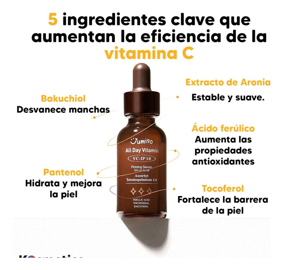 Jumiso Suero Reafirmante All Day Vitamin Vc-ip 1.0 30ml Orig - Image 3