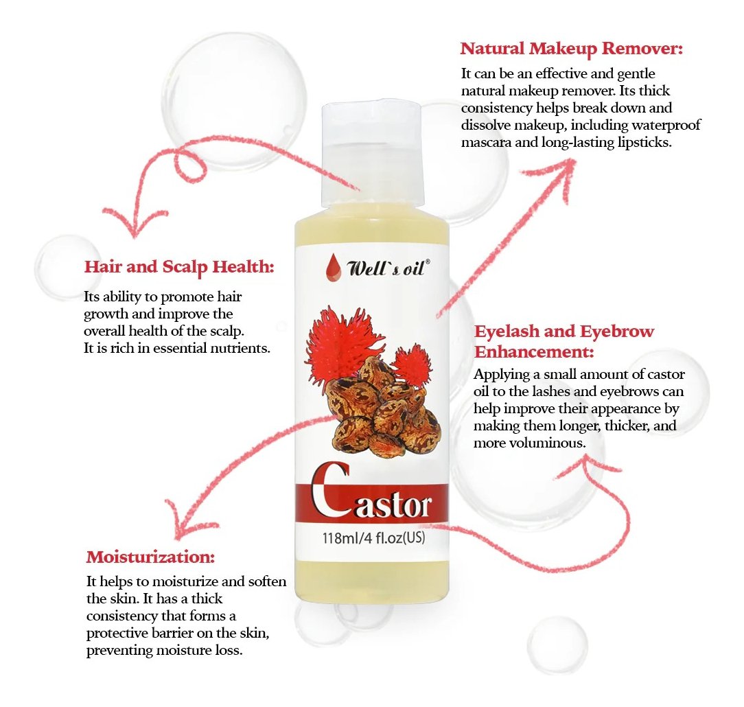 Wells Oil Aceite Portador Natural 100% Para El Cabello 118ml - Image 3